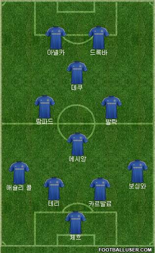 Chelsea Formation 2013