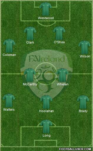 Ireland Formation 2013