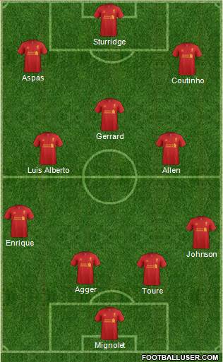 Liverpool Formation 2013