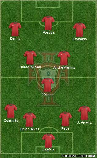 Portugal Formation 2013