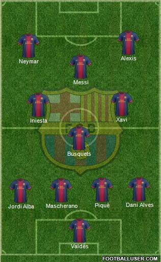 F.C. Barcelona Formation 2013