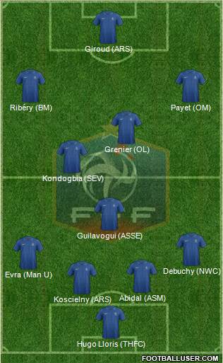 France Formation 2013