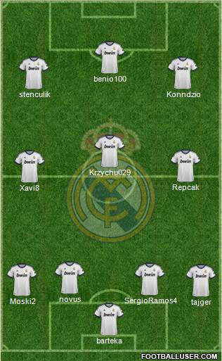 Real Madrid C.F. Formation 2013