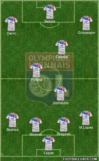 Olympique Lyonnais Formation 2013