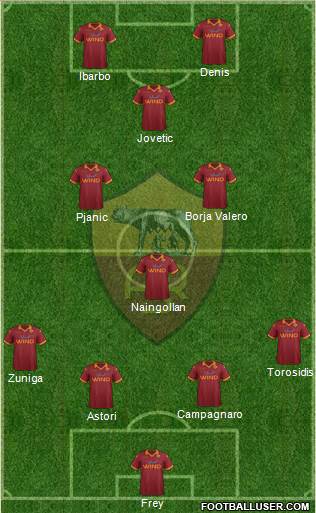 AS Roma Formation 2013