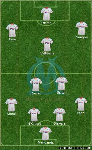 Olympique de Marseille Formation 2013