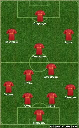 Liverpool Formation 2013