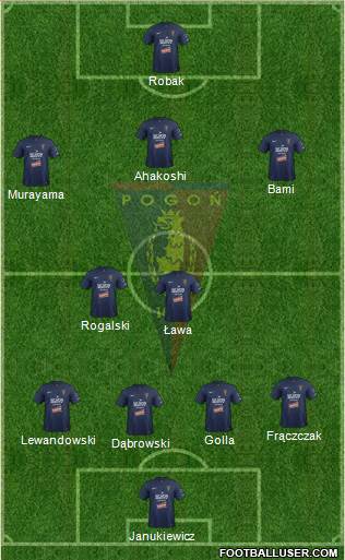 Pogon Szczecin Formation 2013