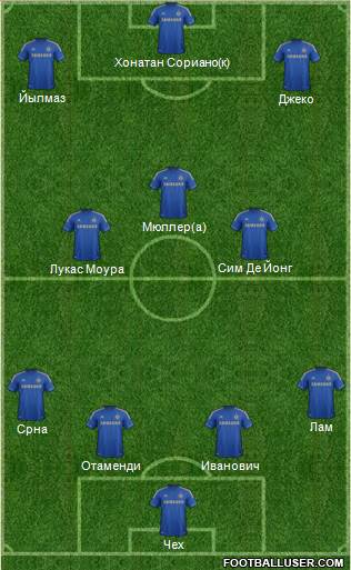 Chelsea Formation 2013