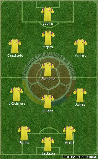 Colombia Formation 2013