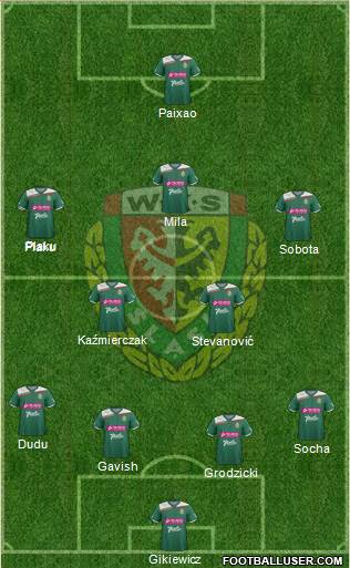 WKS Slask Wroclaw Formation 2013