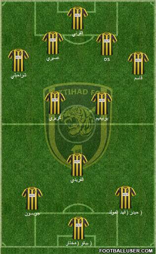 Al-Ittihad (KSA) Formation 2013