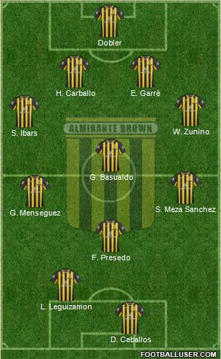 Almirante Brown Formation 2013