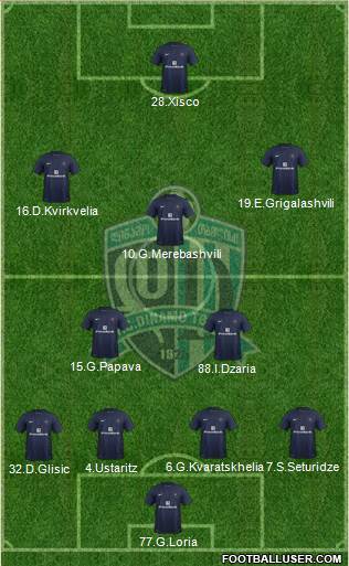 Dinamo Tbilisi Formation 2013