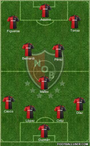 Newell's Old Boys Formation 2013