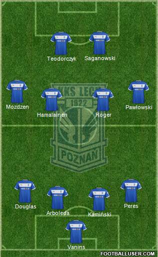 Lech Poznan Formation 2013