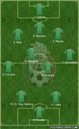 Mexico Formation 2013