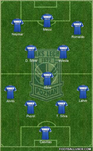 Lech Poznan Formation 2013