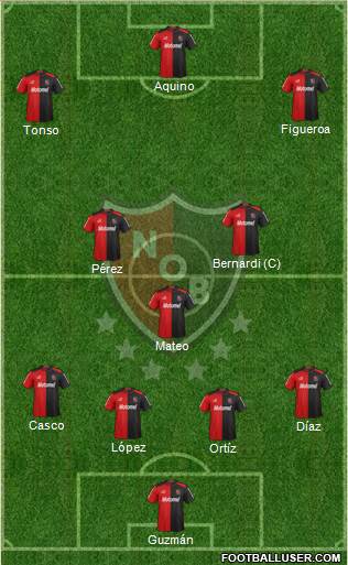 Newell's Old Boys Formation 2013