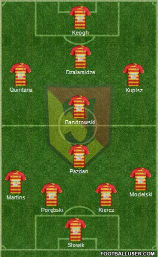 Jagiellonia Bialystok Formation 2013