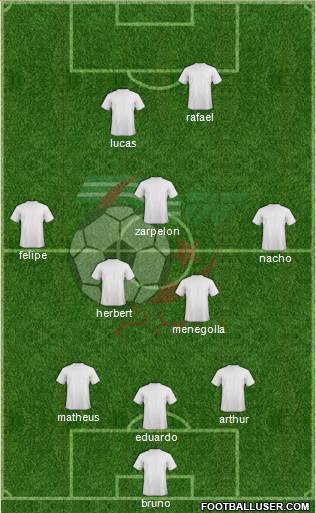 Algeria Formation 2013