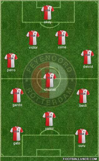 Feyenoord Formation 2013