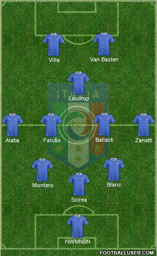 Italy Formation 2013