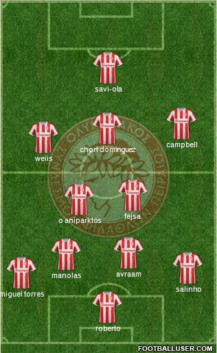 Olympiakos SF Piraeus Formation 2013