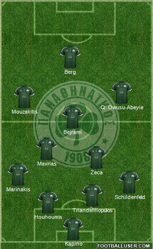 Panathinaikos AO Formation 2013