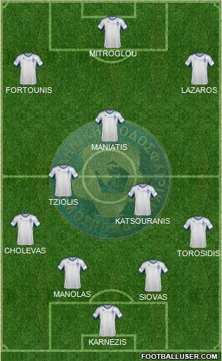 Greece Formation 2013