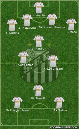 Santos FC Formation 2013