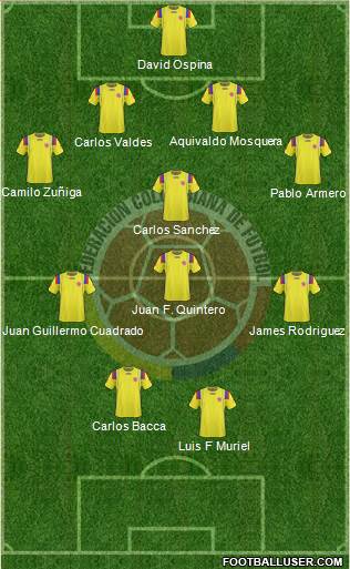 Colombia Formation 2013