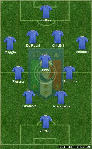 Italy Formation 2013