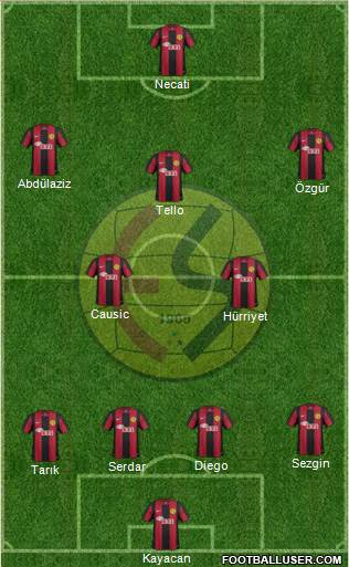 Eskisehirspor Formation 2013