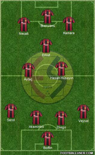 Eskisehirspor Formation 2013