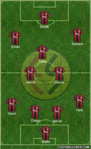 Eskisehirspor Formation 2013