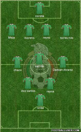 Mexico Formation 2013