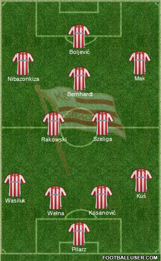 Cracovia Krakow Formation 2013