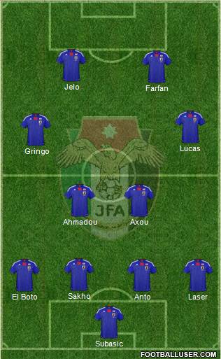 Japan Formation 2013