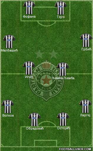 FK Partizan Beograd Formation 2013