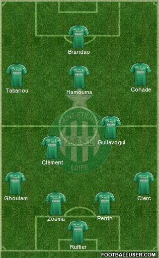 A.S. Saint-Etienne Formation 2013