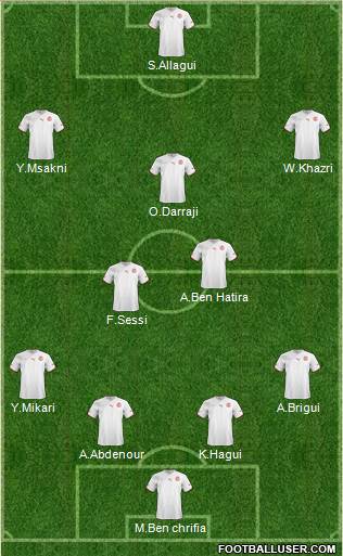 Tunisia Formation 2013