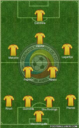 Romania Formation 2013