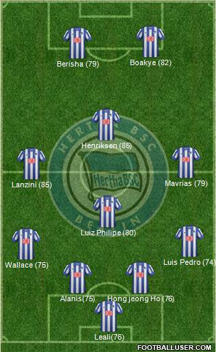 Hertha BSC Berlin Formation 2013