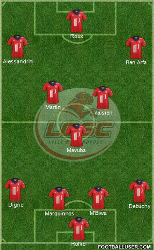 LOSC Lille Métropole Formation 2013