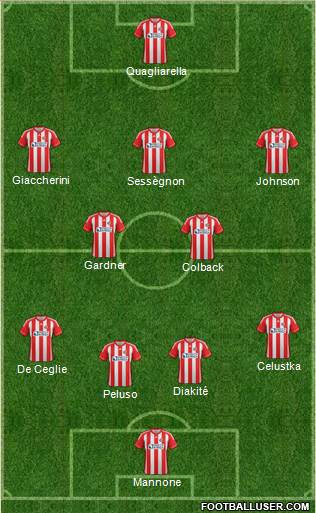 Sunderland Formation 2013