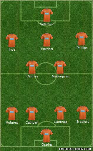 Blackpool Formation 2013