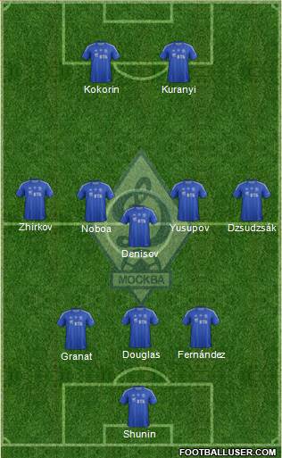 Dinamo Moscow Formation 2013