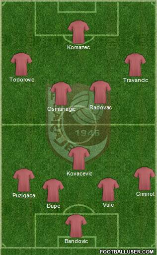 FK Sarajevo Formation 2013