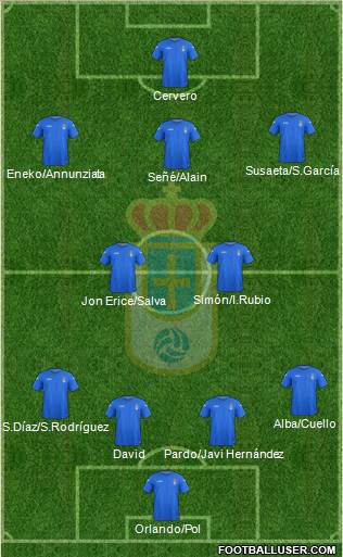 Real Oviedo S.A.D. Formation 2013